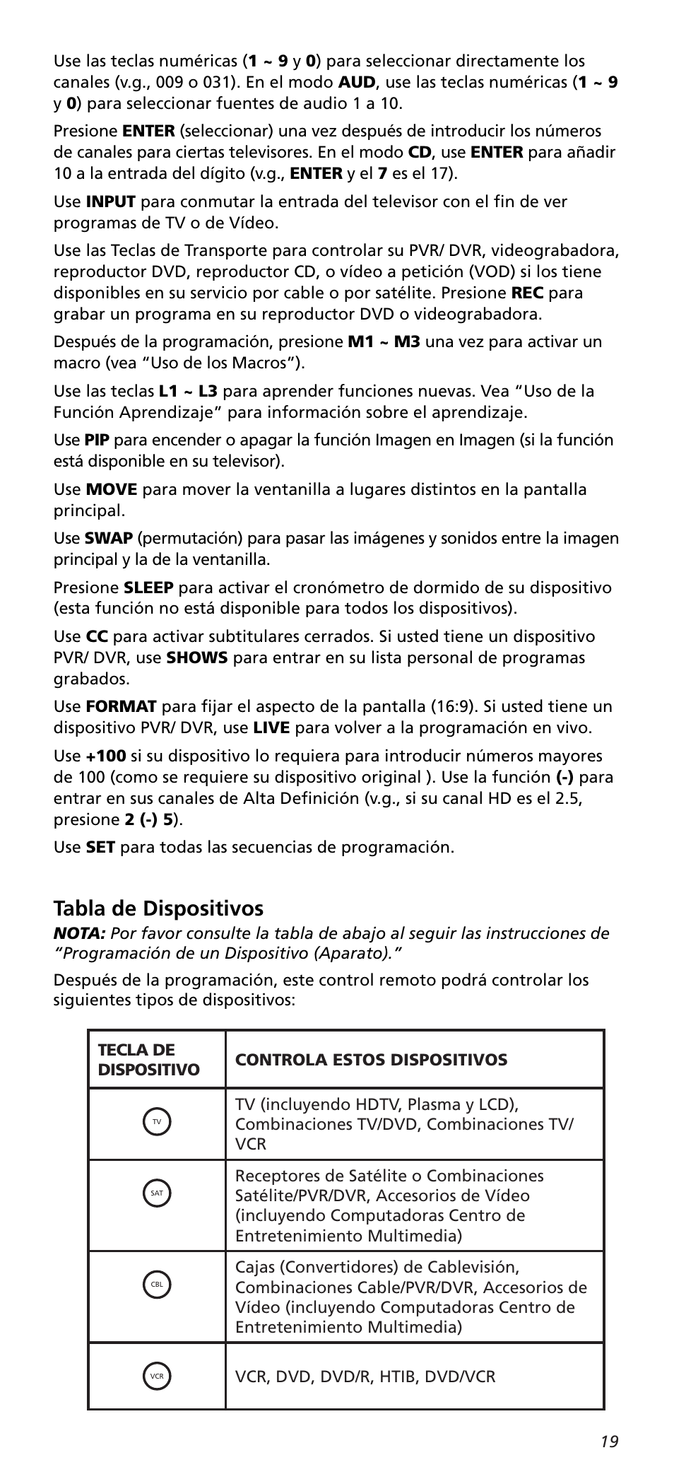 Tabla de dispositivos | One for All URC10820N User Manual | Page 19 / 34