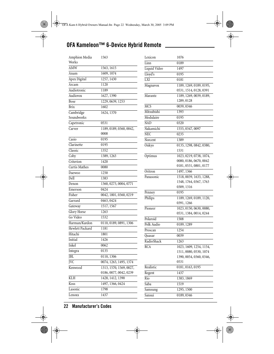 Ofa kameleon™ 6-device hybrid remote | One for All OFA KAMELEON URC-6690 User Manual | Page 24 / 44