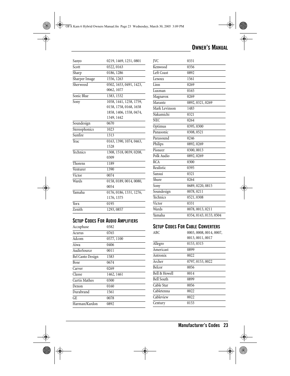 One for All OFA KAMELEON URC-6690 User Manual | Page 25 / 44