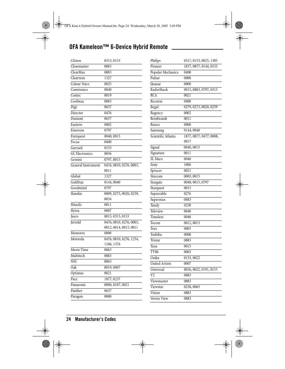 Ofa kameleon™ 6-device hybrid remote | One for All OFA KAMELEON URC-6690 User Manual | Page 26 / 44