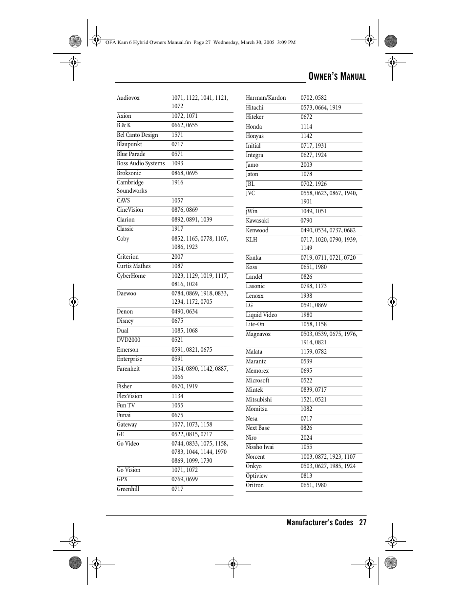 One for All OFA KAMELEON URC-6690 User Manual | Page 29 / 44