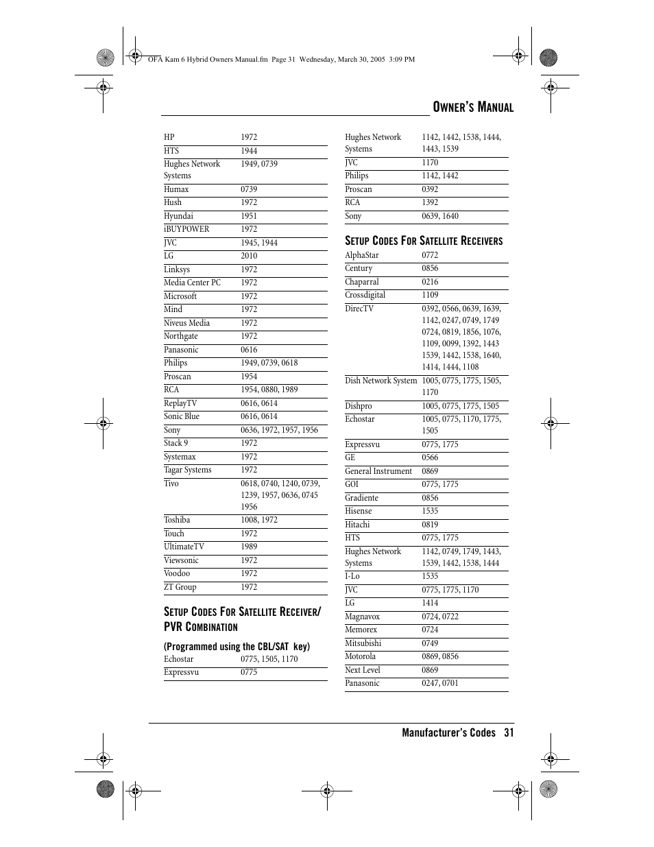 Pvr c | One for All OFA KAMELEON URC-6690 User Manual | Page 33 / 44