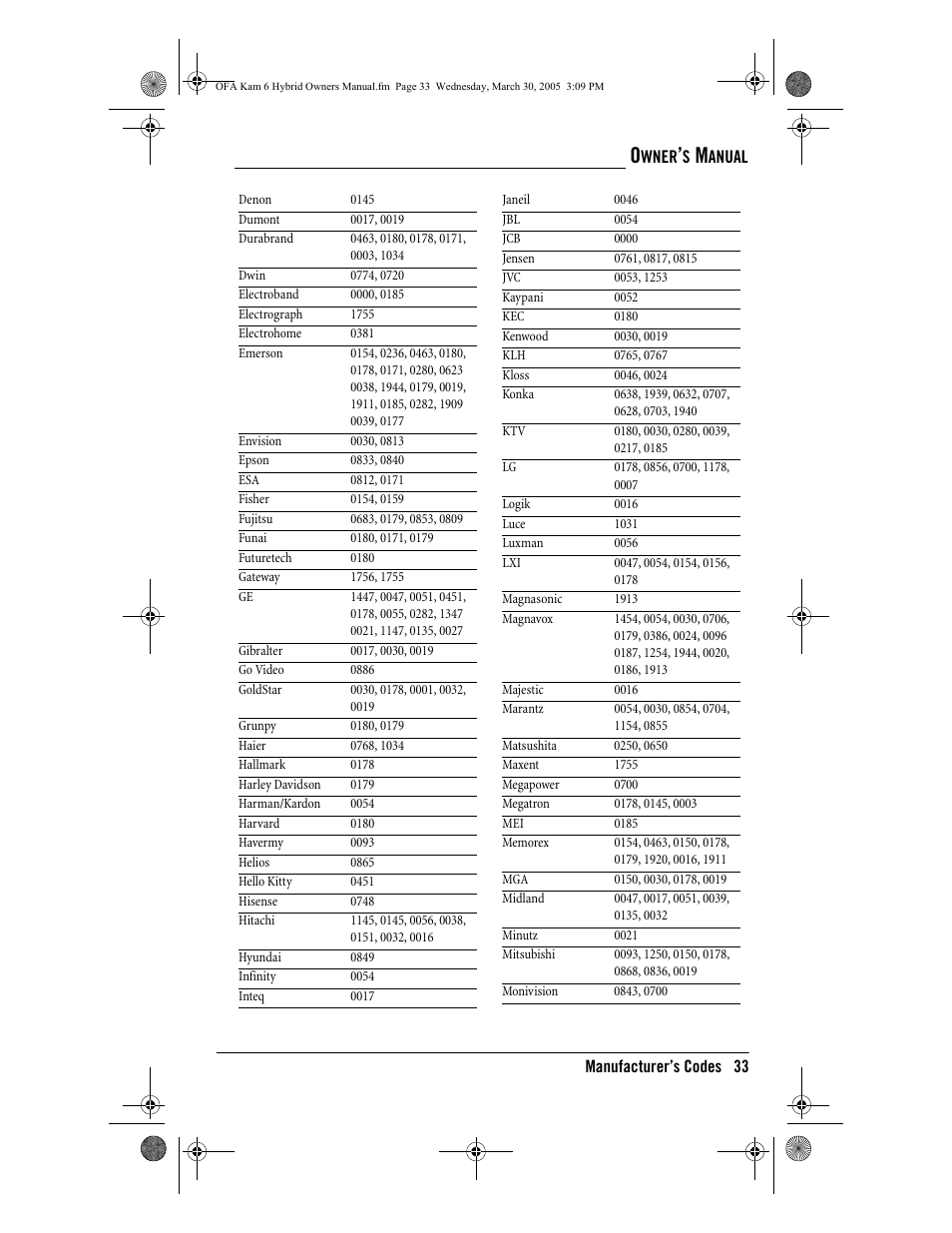 One for All OFA KAMELEON URC-6690 User Manual | Page 35 / 44