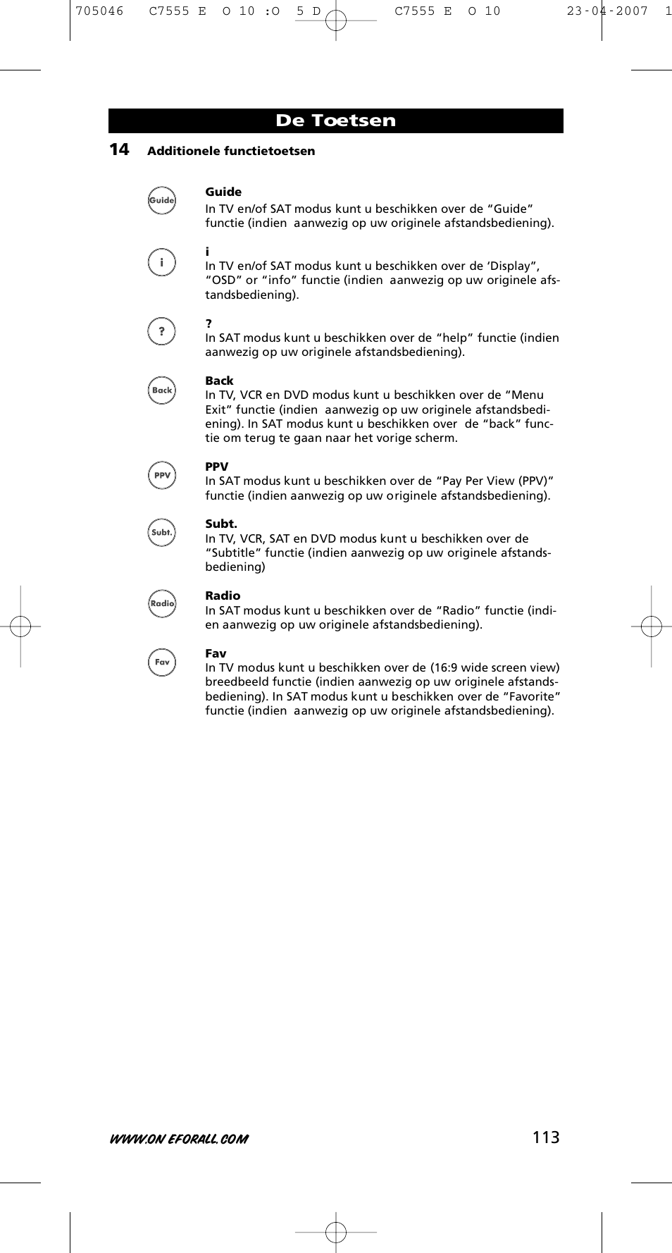 De toetsen | One for All URC-7780 User Manual | Page 114 / 205