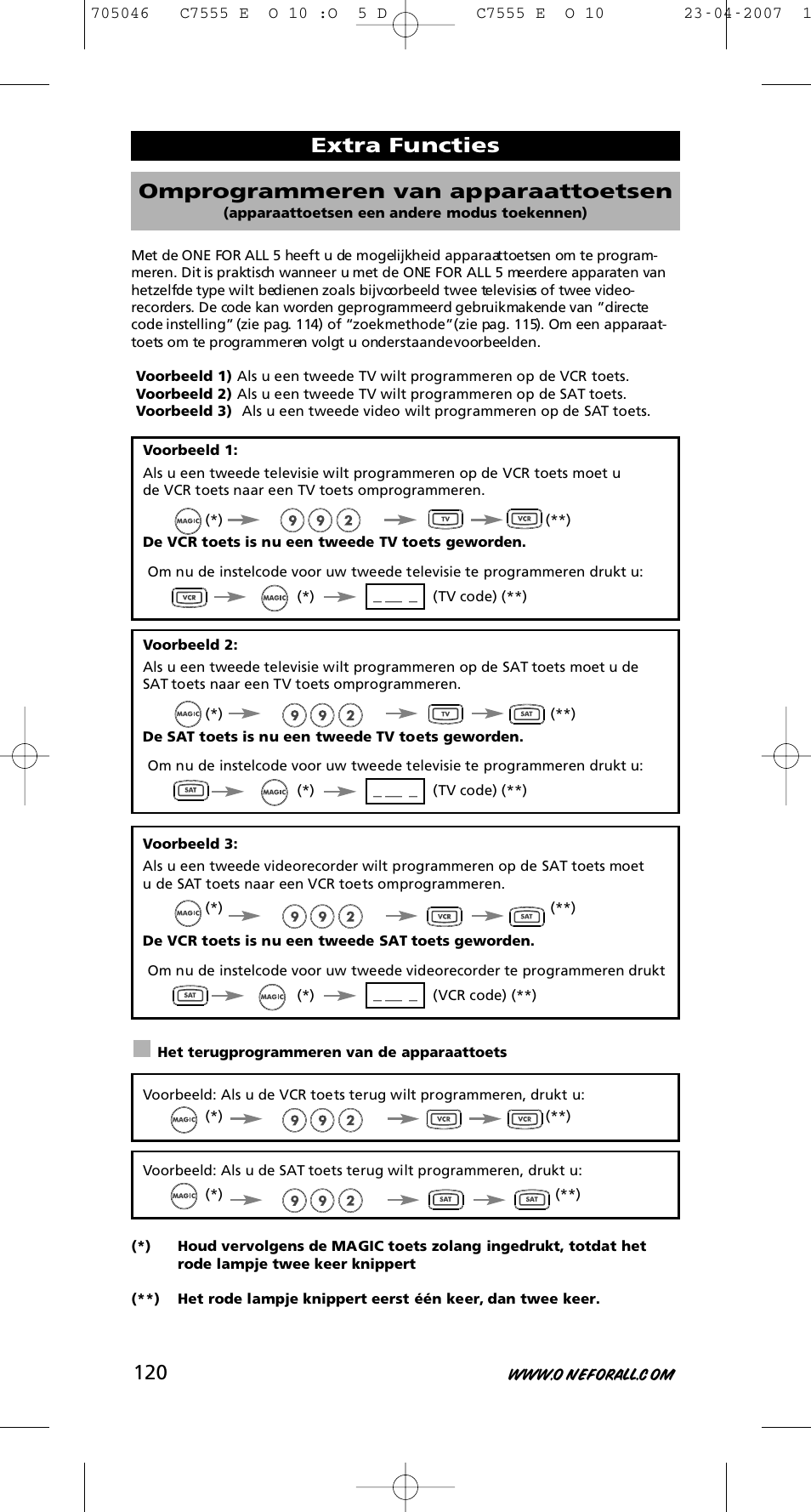 Extra functies omprogrammeren van apparaattoetsen | One for All URC-7780 User Manual | Page 121 / 205