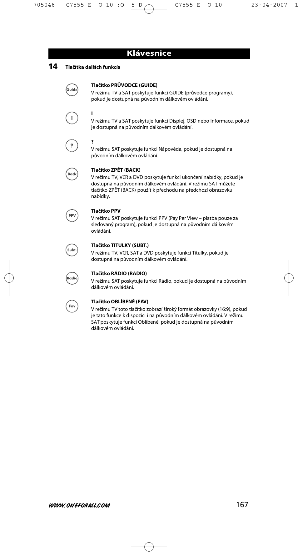 Klávesnice | One for All URC-7780 User Manual | Page 168 / 205