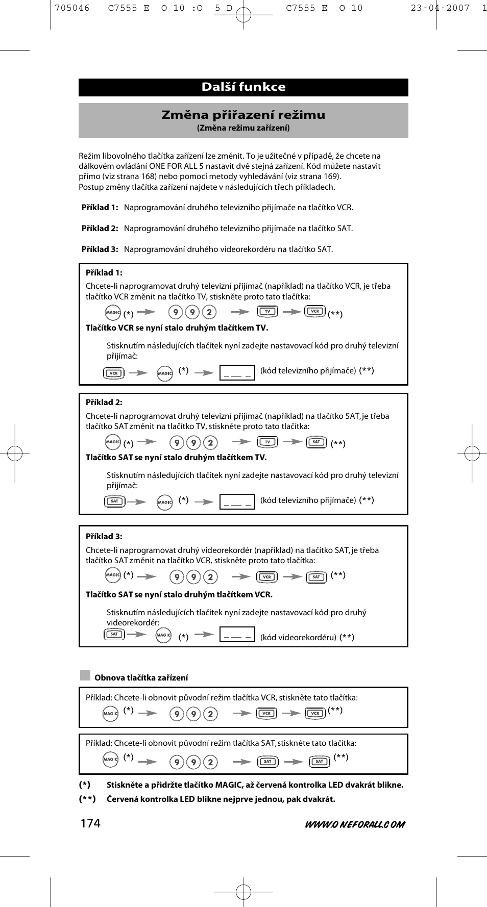Další funkce změna přiřazení režimu | One for All URC-7780 User Manual | Page 175 / 205