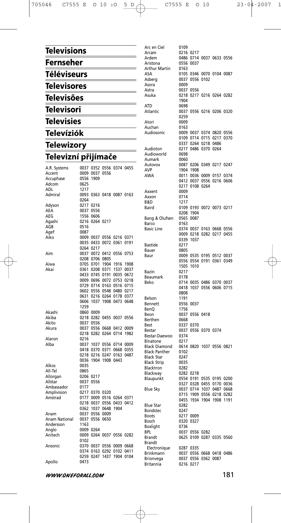 One for All URC-7780 User Manual | Page 182 / 205
