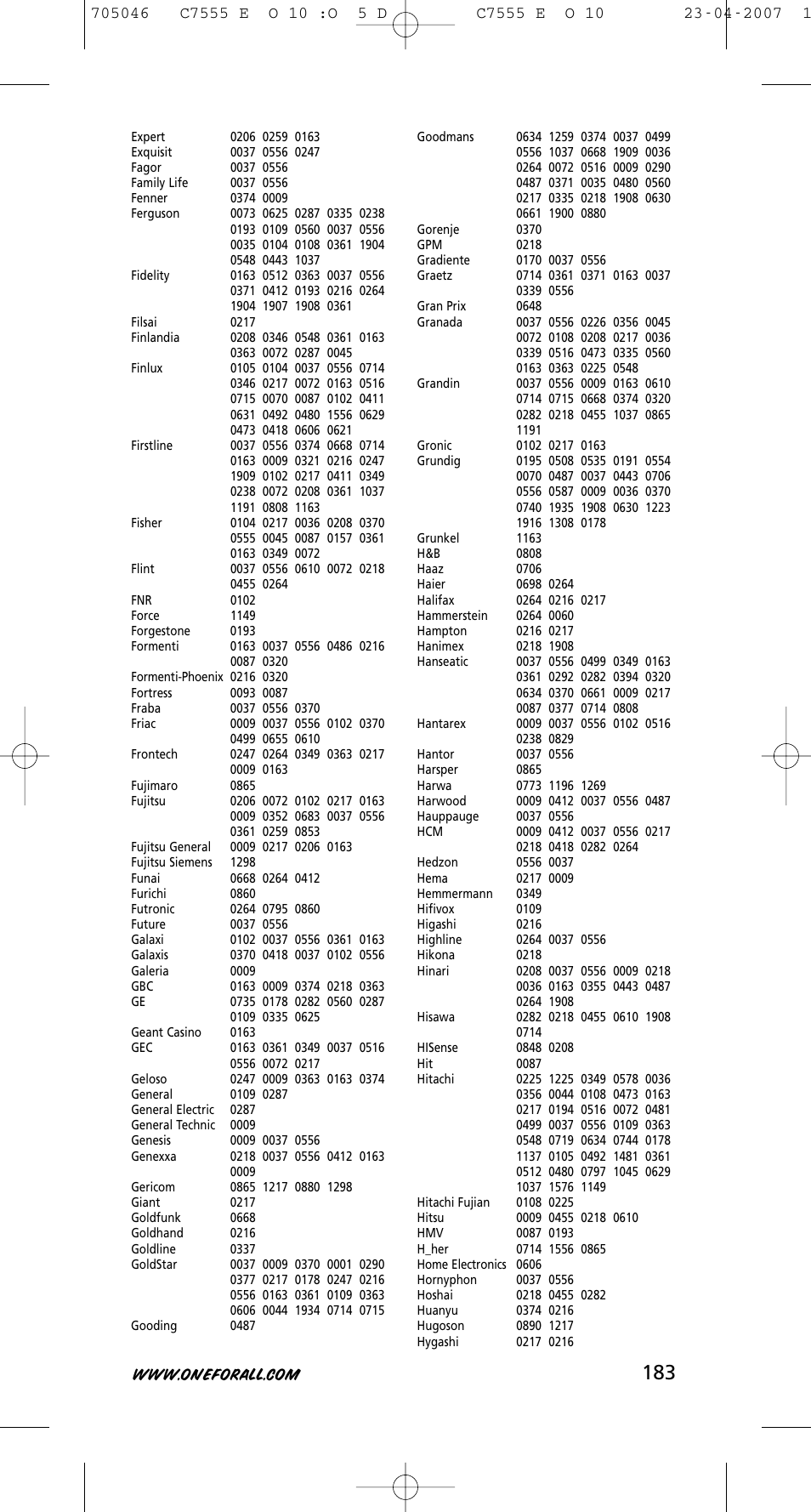 One for All URC-7780 User Manual | Page 184 / 205