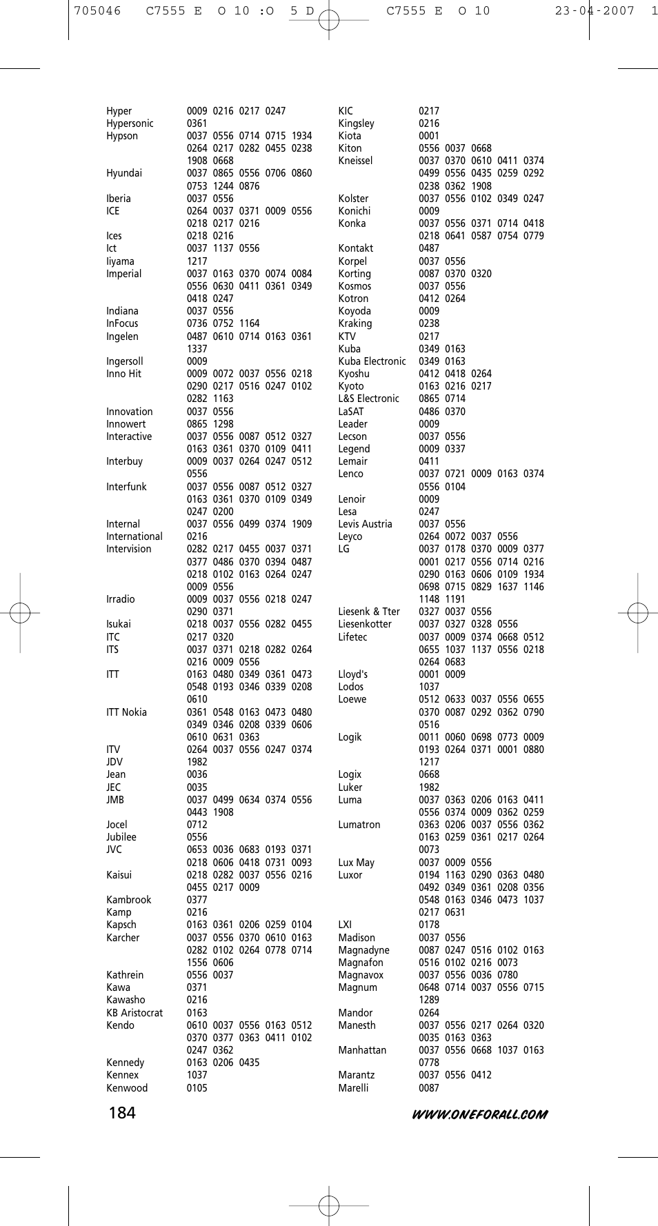 One for All URC-7780 User Manual | Page 185 / 205