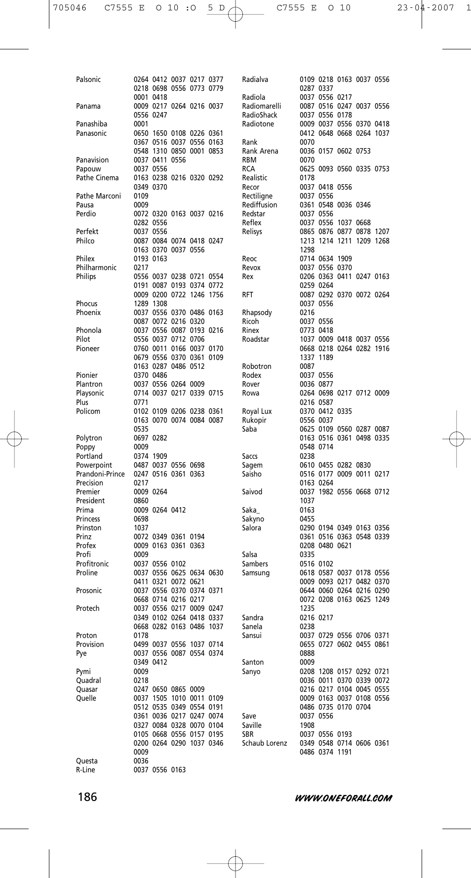 One for All URC-7780 User Manual | Page 187 / 205