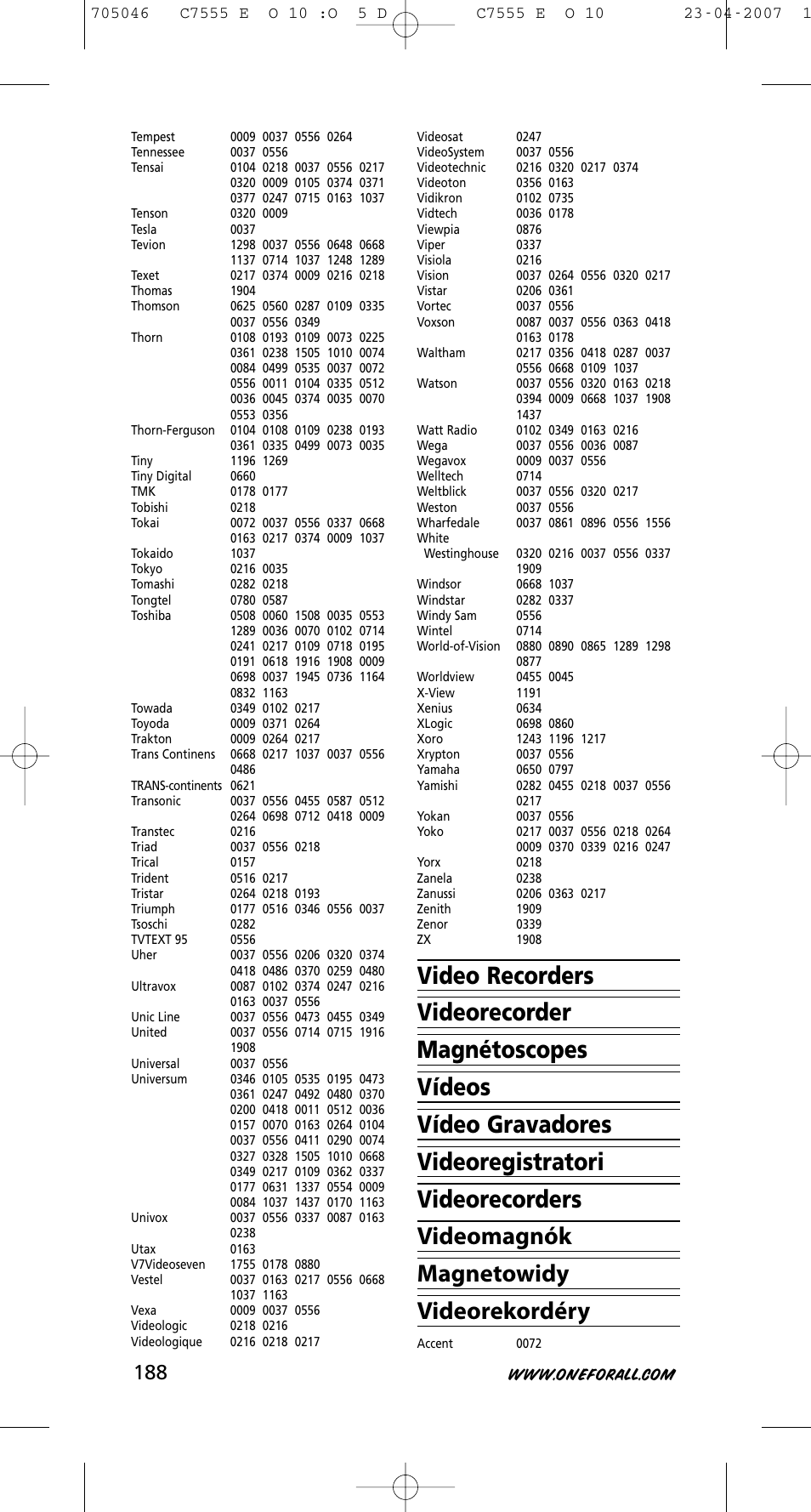 One for All URC-7780 User Manual | Page 189 / 205