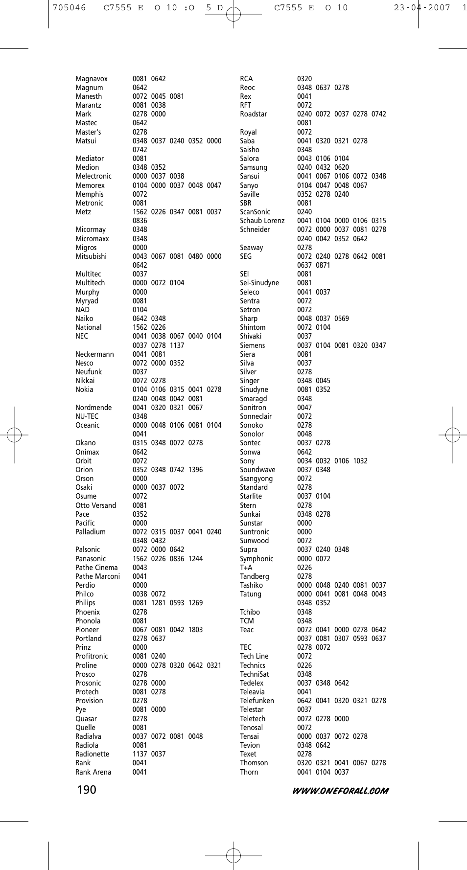 One for All URC-7780 User Manual | Page 191 / 205
