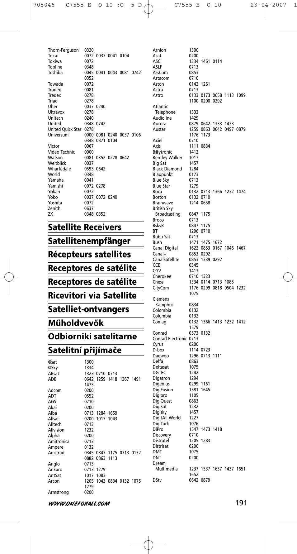 One for All URC-7780 User Manual | Page 192 / 205