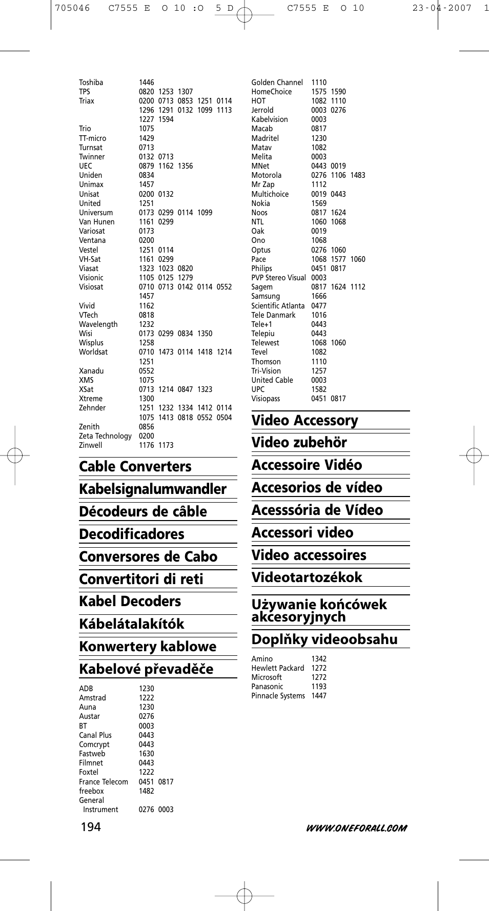 One for All URC-7780 User Manual | Page 195 / 205