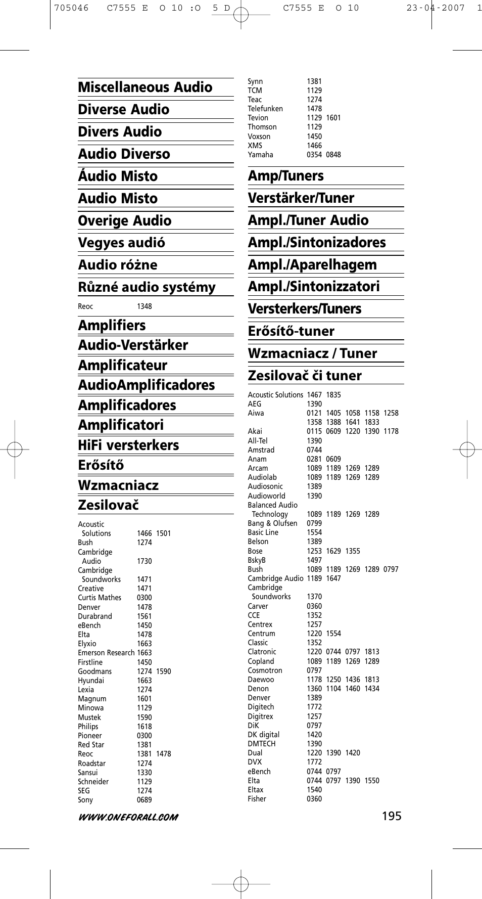 One for All URC-7780 User Manual | Page 196 / 205