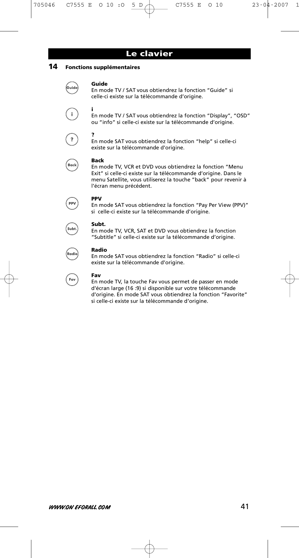 Le clavier | One for All URC-7780 User Manual | Page 42 / 205