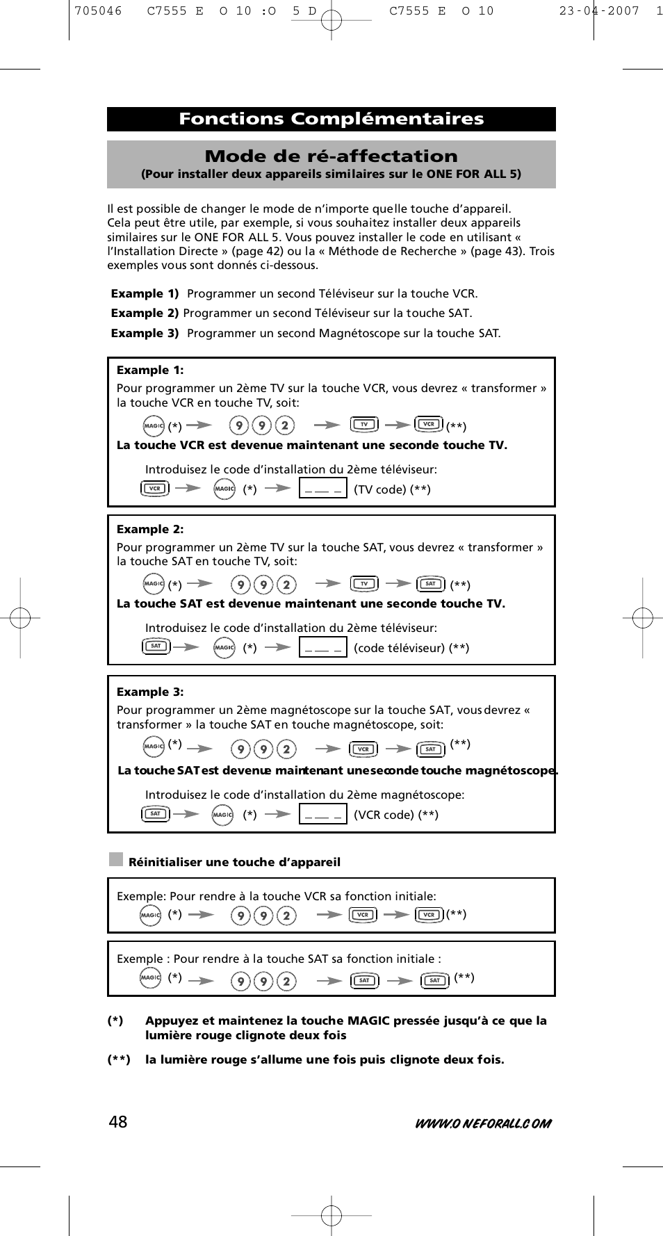 Fonctions complémentaires mode de ré-affectation | One for All URC-7780 User Manual | Page 49 / 205