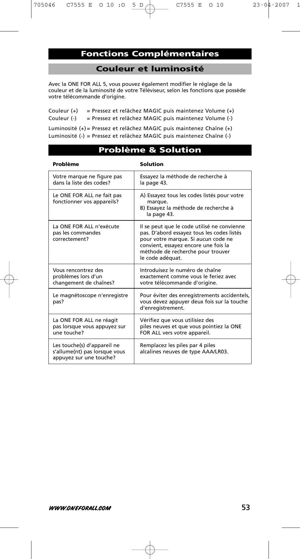 53 problème & solution, Couleur et luminosité fonctions complémentaires | One for All URC-7780 User Manual | Page 54 / 205