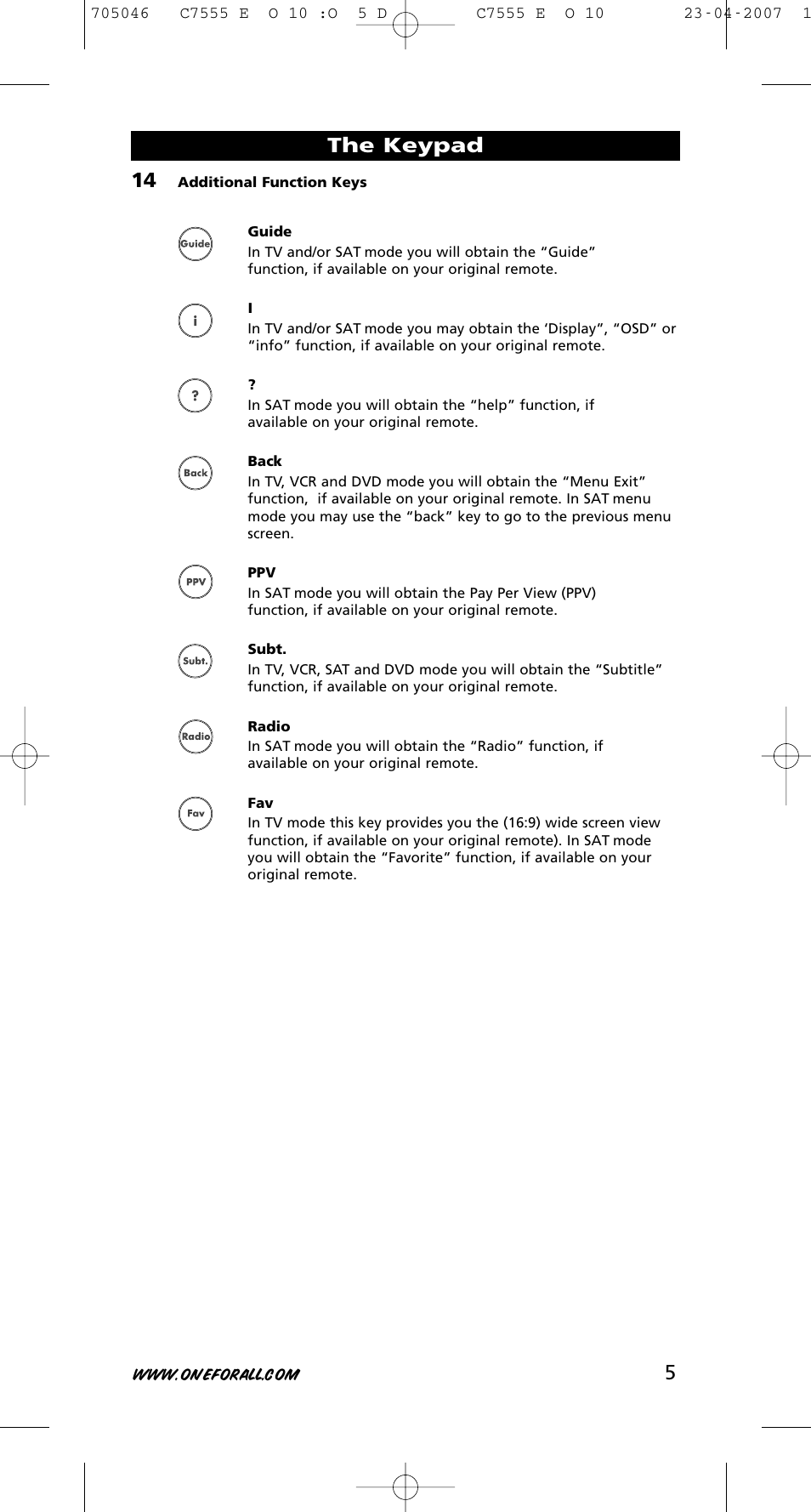 The keypad | One for All URC-7780 User Manual | Page 6 / 205