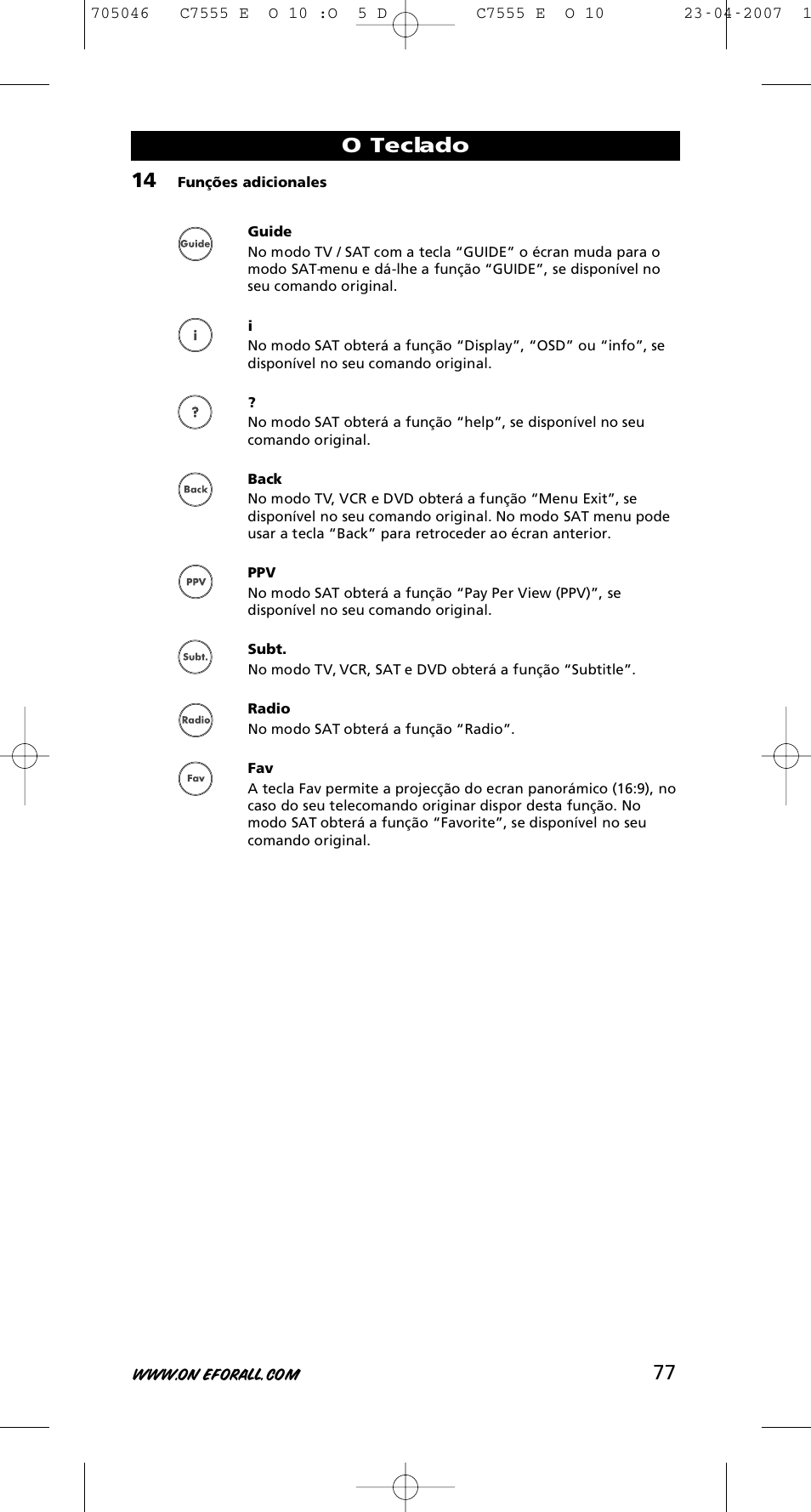 O teclado | One for All URC-7780 User Manual | Page 78 / 205