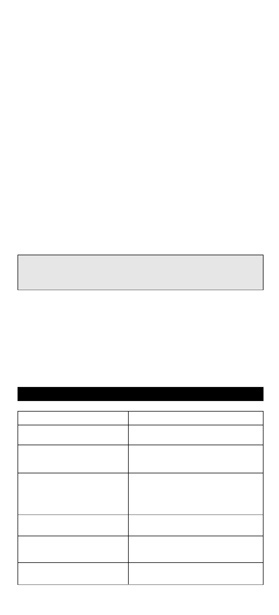 11 trouble-shooting, One for all recall (previous channel) | One for All URC-7010 User Manual | Page 11 / 18