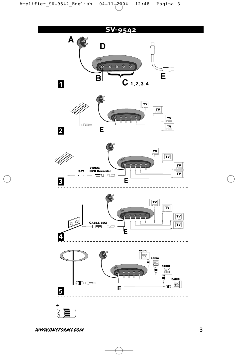Da e, Sv-9542 | One for All SV-9542 User Manual | Page 2 / 4
