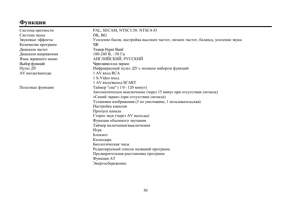 Hyundai H-TV2907PF User Manual | Page 30 / 55