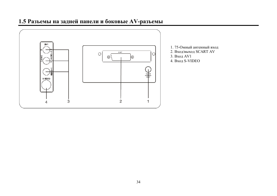 5 av | Hyundai H-TV2907PF User Manual | Page 34 / 55