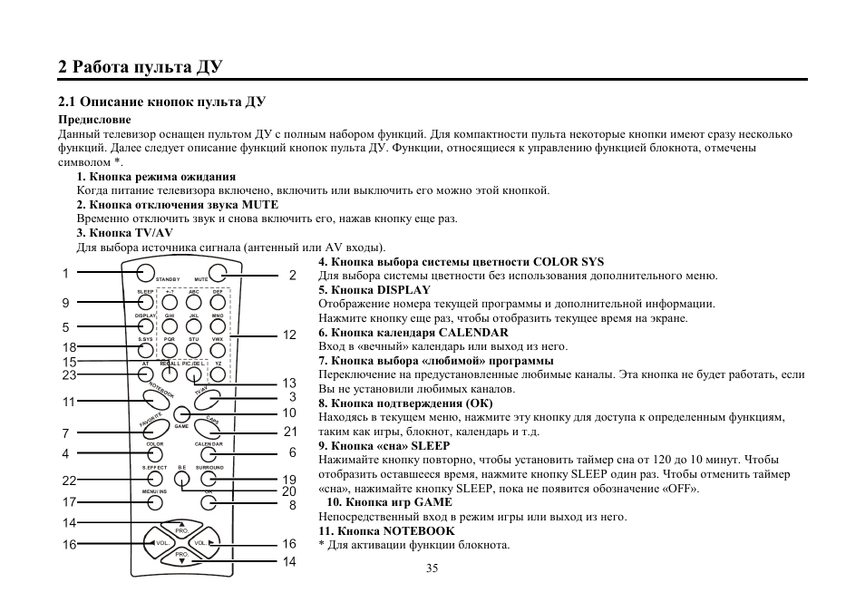 Hyundai H-TV2907PF User Manual | Page 35 / 55