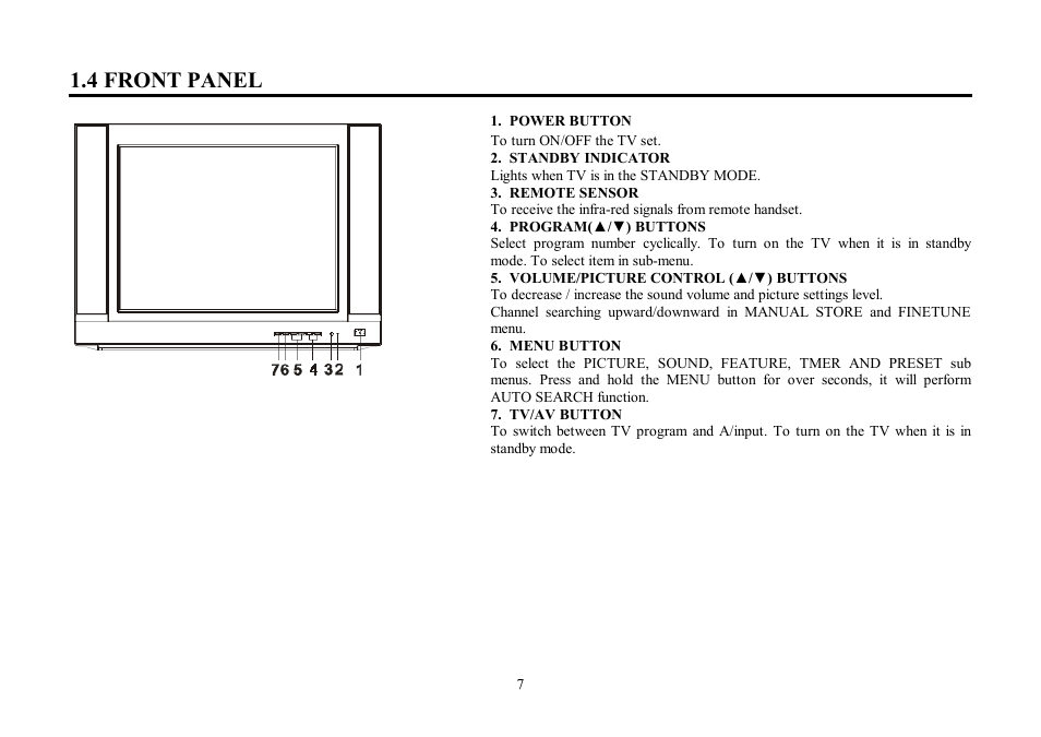 4 front panel | Hyundai H-TV2907PF User Manual | Page 7 / 55