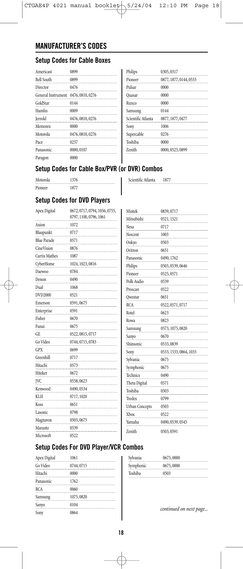 Manufacturer’s codes, Setup codes for cable boxes, Setup codes for dvd players | One for All URC-3300 User Manual | Page 17 / 21