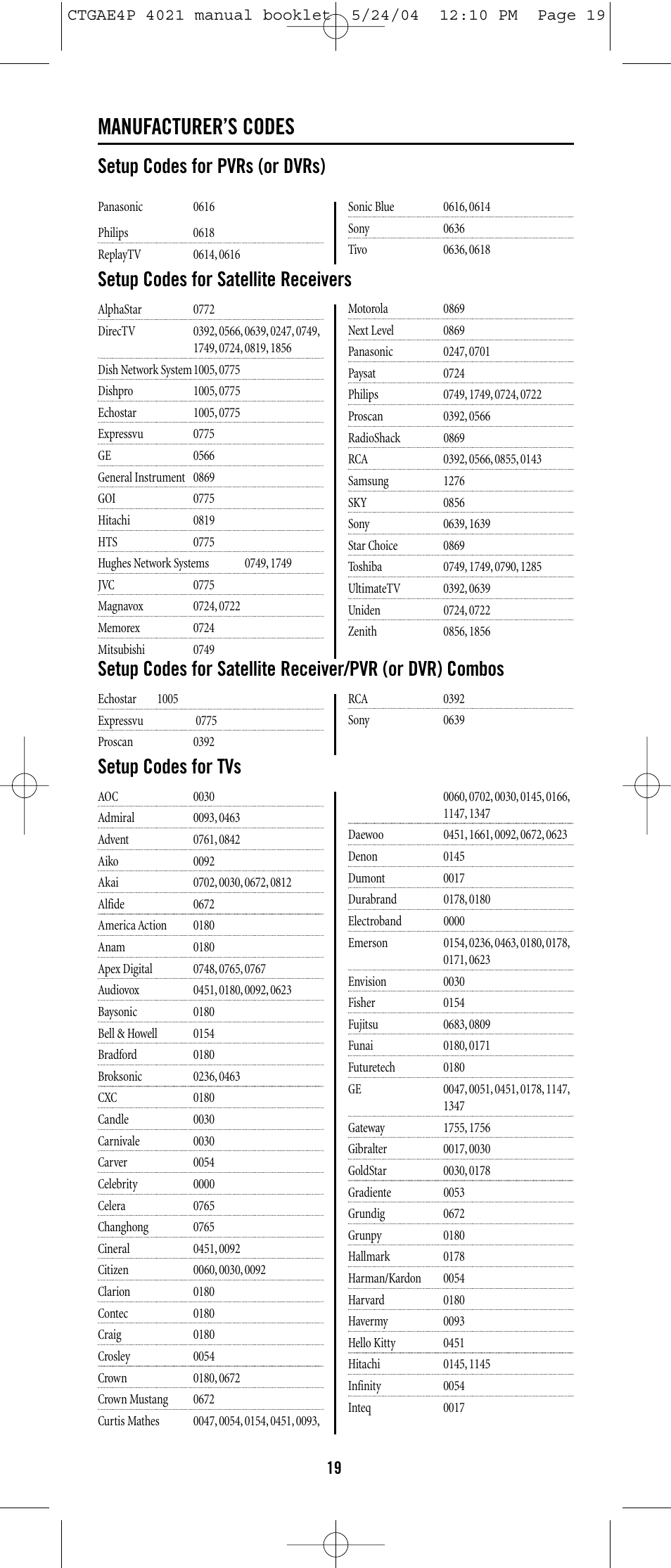 Manufacturer’s codes, Setup codes for tvs, Setup codes for satellite receivers | Setup codes for pvrs (or dvrs) | One for All URC-3300 User Manual | Page 18 / 21