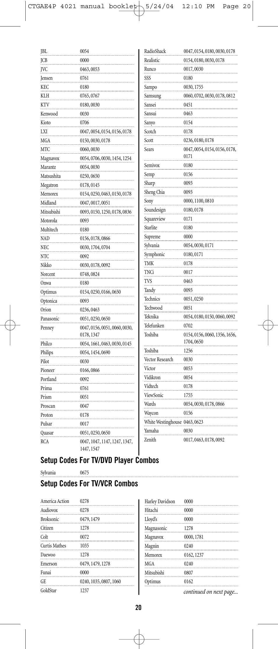 Setup codes for tv/dvd player combos, Setup codes for tv/vcr combos | One for All URC-3300 User Manual | Page 19 / 21