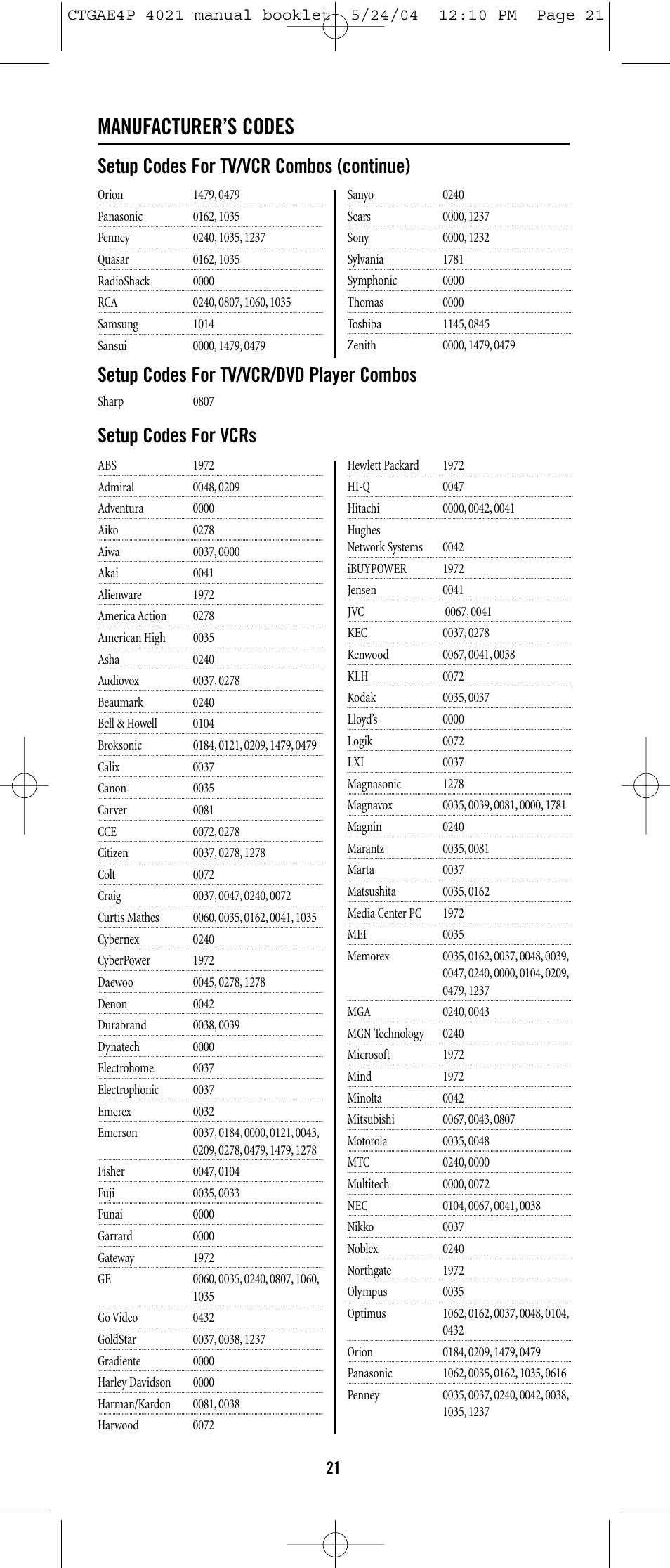 Manufacturer’s codes, Setup codes for vcrs | One for All URC-3300 User Manual | Page 20 / 21