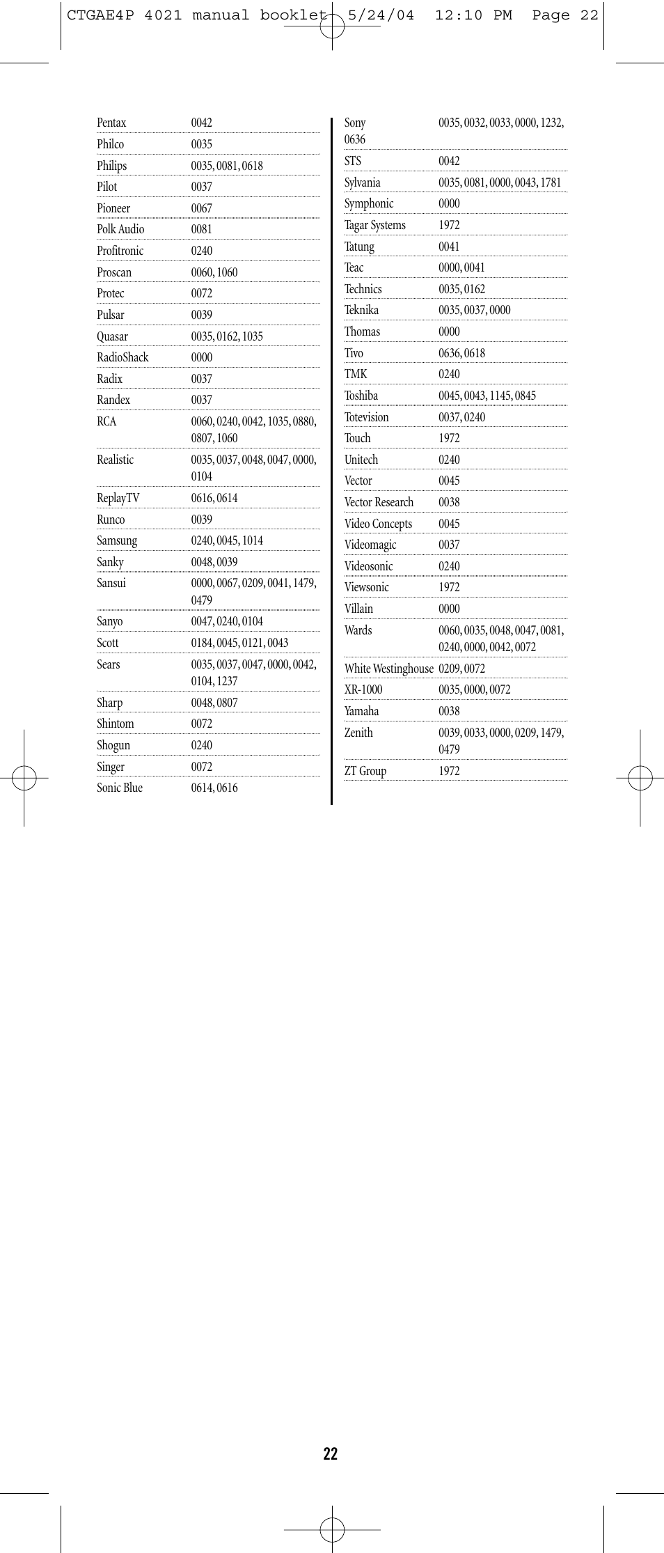 One for All URC-3300 User Manual | Page 21 / 21