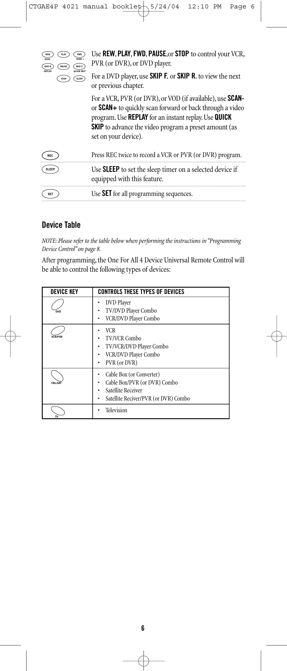 Device table | One for All URC-3300 User Manual | Page 5 / 21