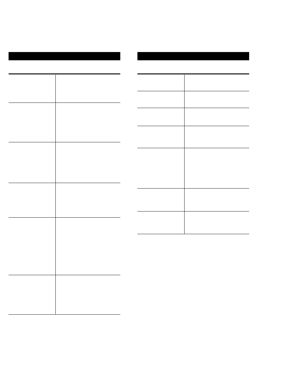 One for All URC 9800 User Manual | Page 26 / 35