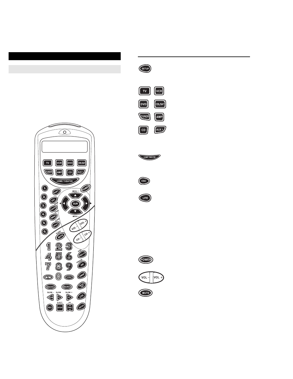 One for All URC 9800 User Manual | Page 3 / 35