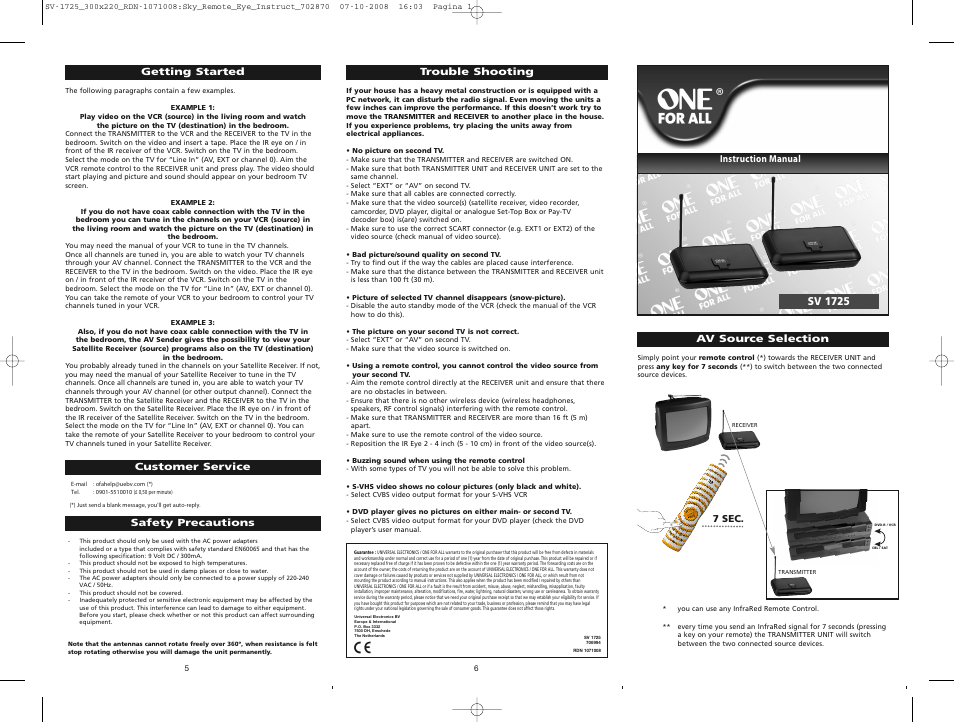 One for All SV-1725 User Manual | 2 pages