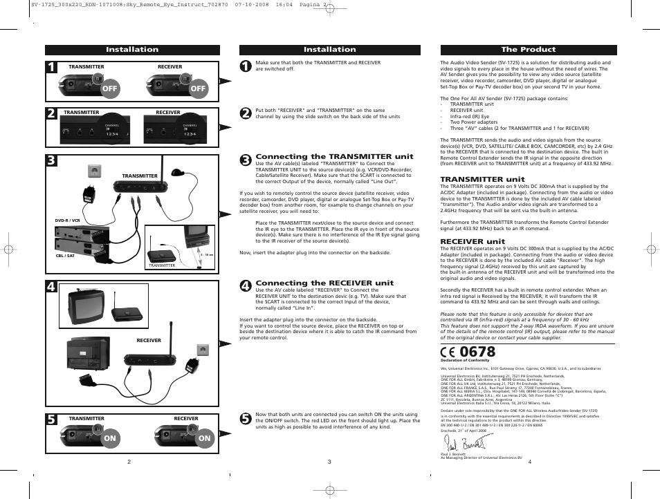 One for All SV-1725 User Manual | Page 2 / 2
