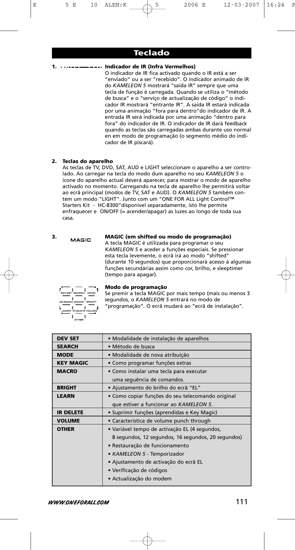 Teclado | One for All KAMELEON 5 User Manual | Page 112 / 293