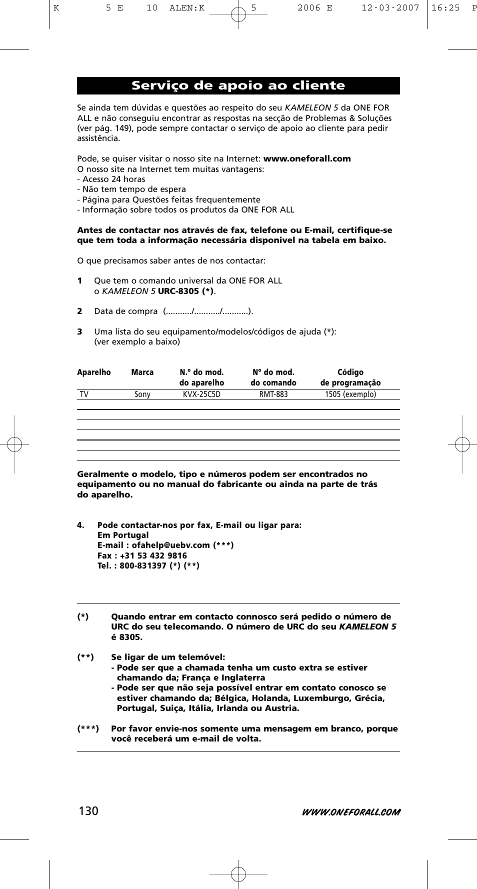 Serviço de apoio ao cliente | One for All KAMELEON 5 User Manual | Page 131 / 293