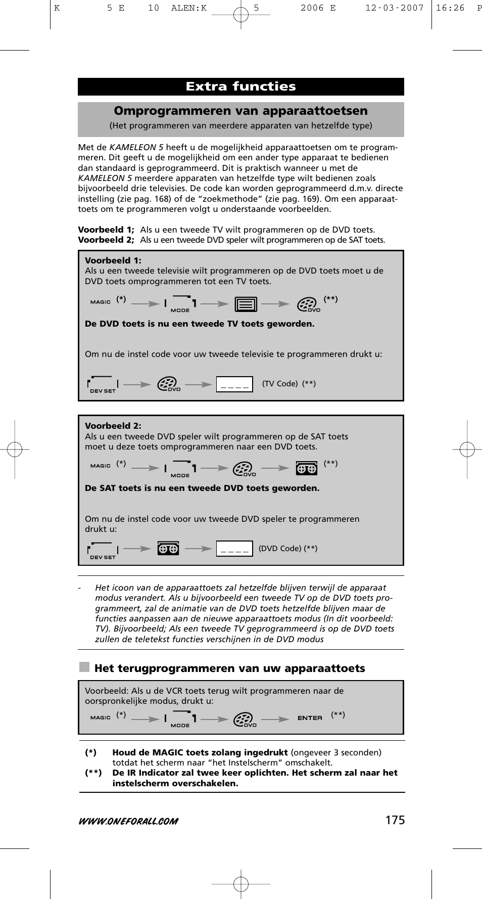 175 extra functies, Omprogrammeren van apparaattoetsen, Het terugprogrammeren van uw apparaattoets | One for All KAMELEON 5 User Manual | Page 176 / 293