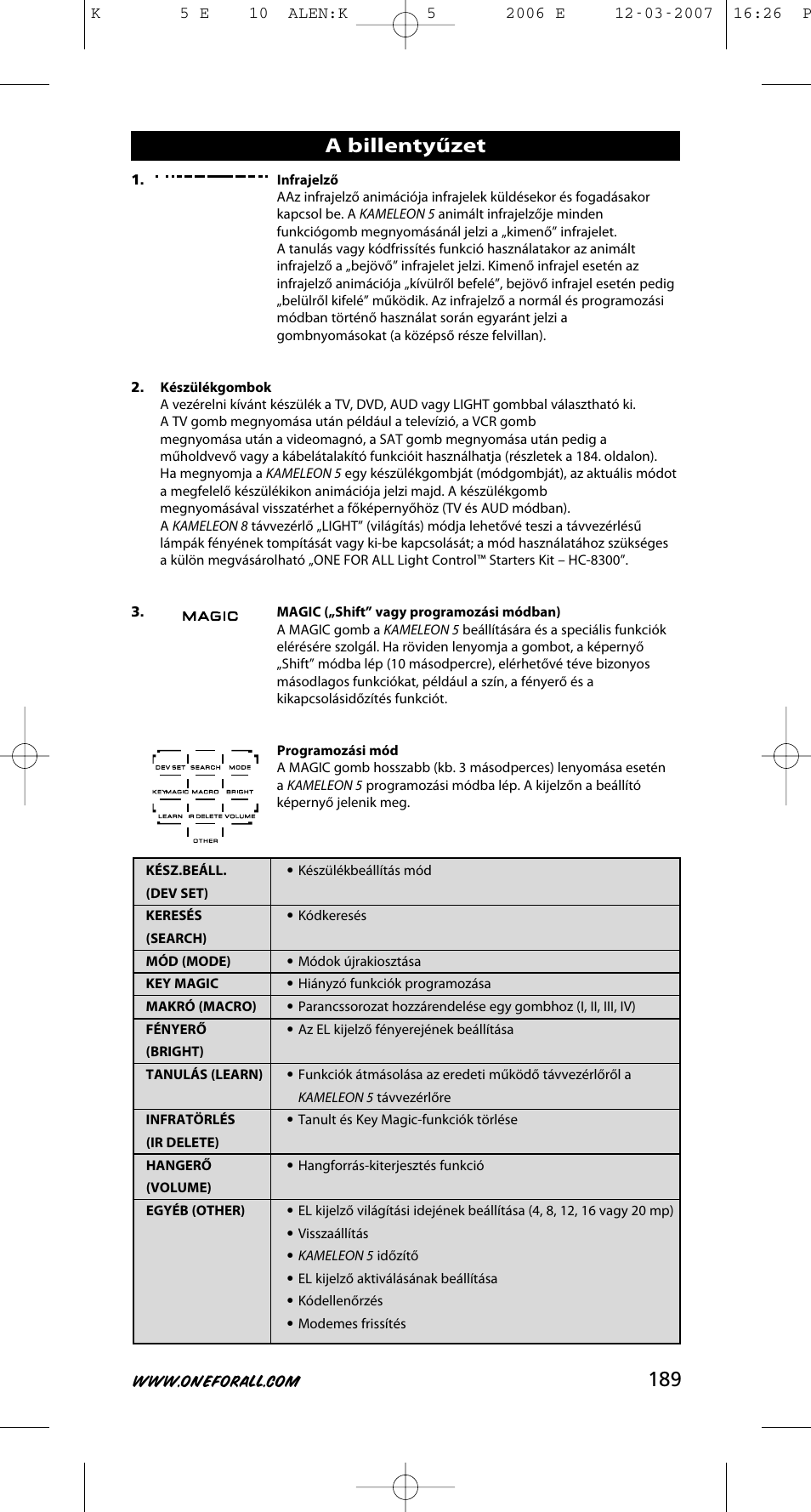 A billentyűzet | One for All KAMELEON 5 User Manual | Page 190 / 293