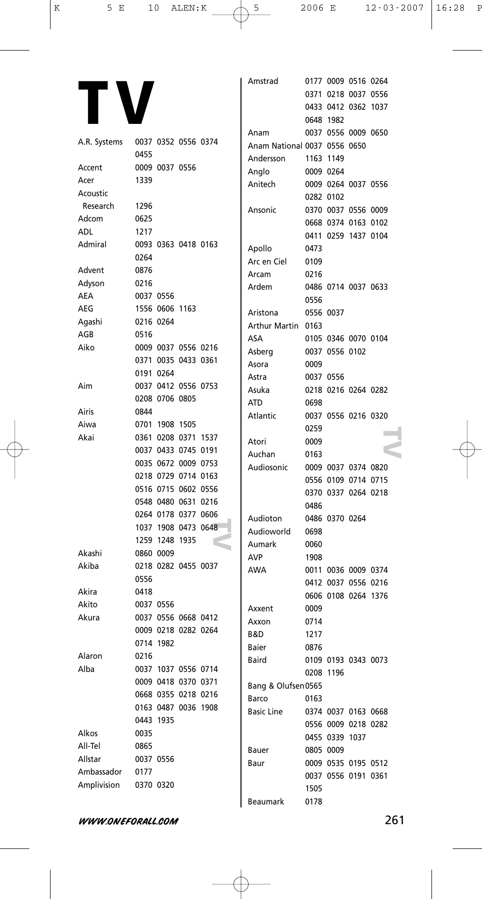 Tv t v | One for All KAMELEON 5 User Manual | Page 262 / 293