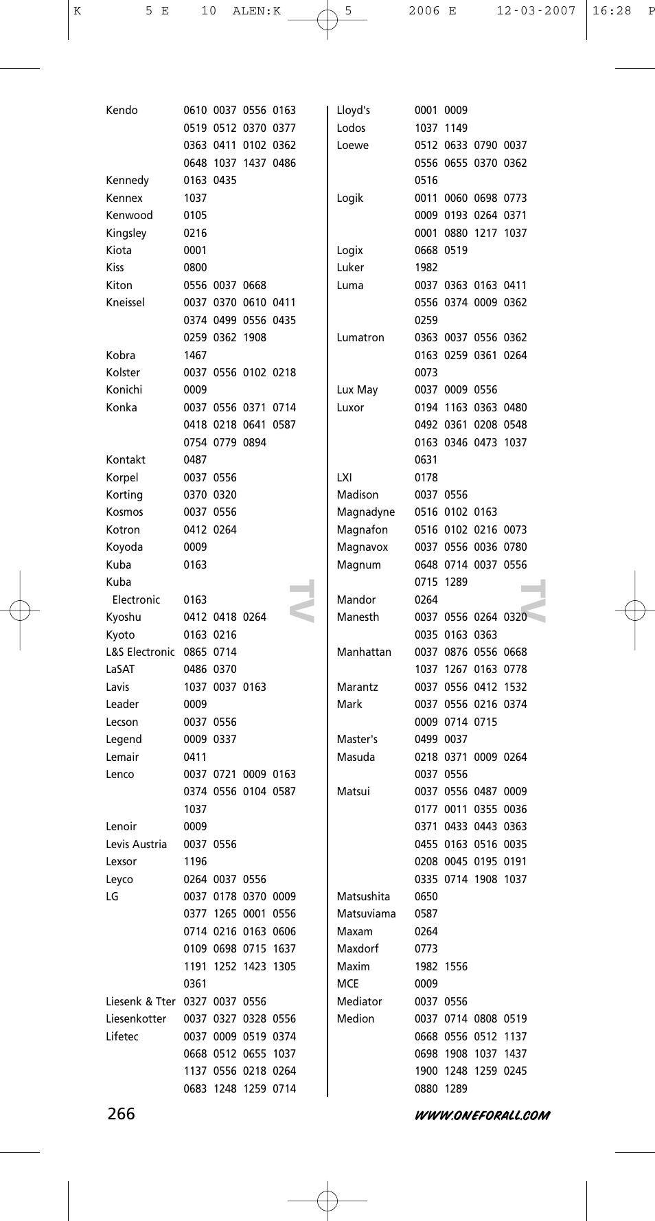 Tv t v | One for All KAMELEON 5 User Manual | Page 267 / 293