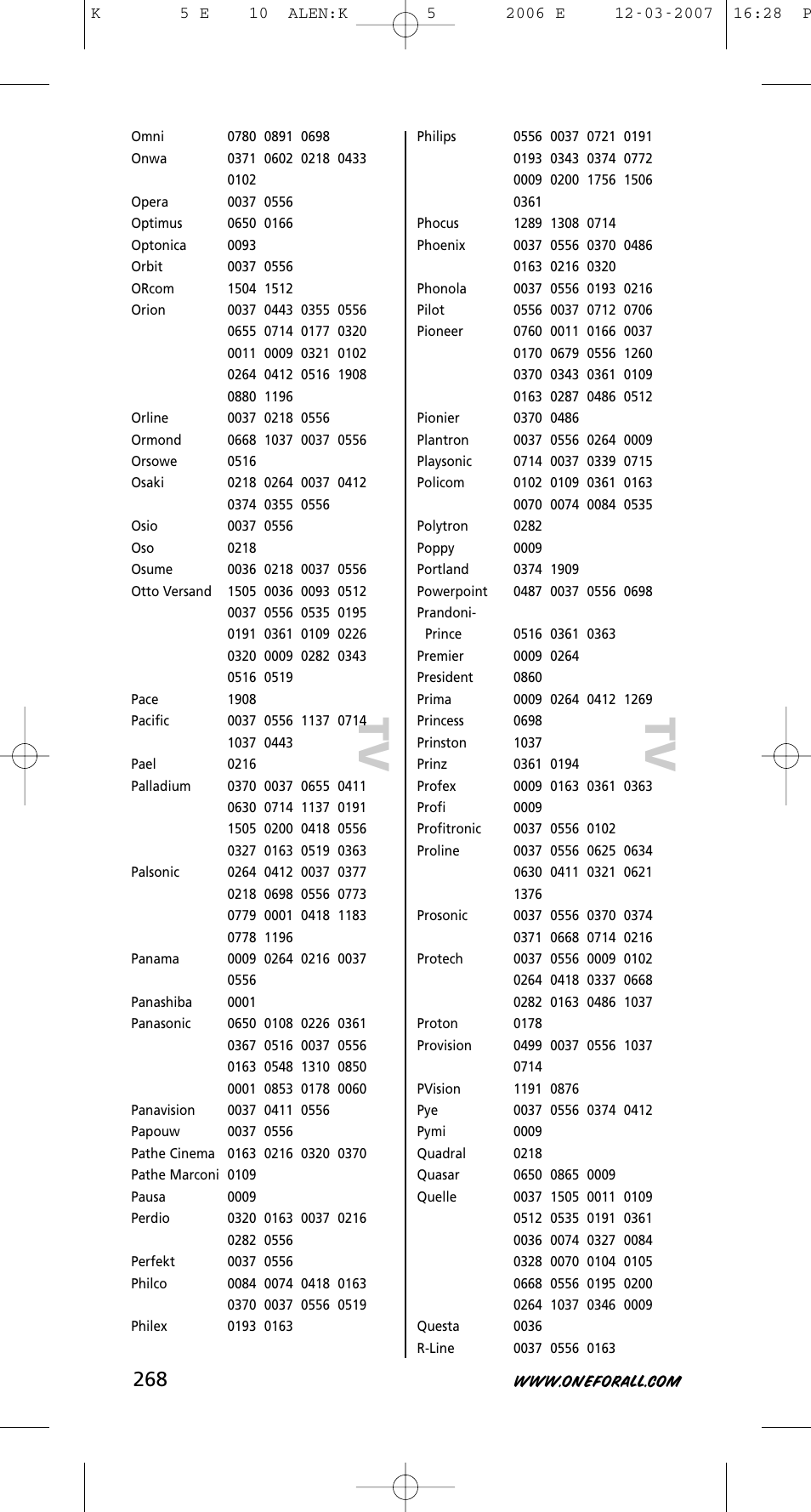 Tv t v | One for All KAMELEON 5 User Manual | Page 269 / 293