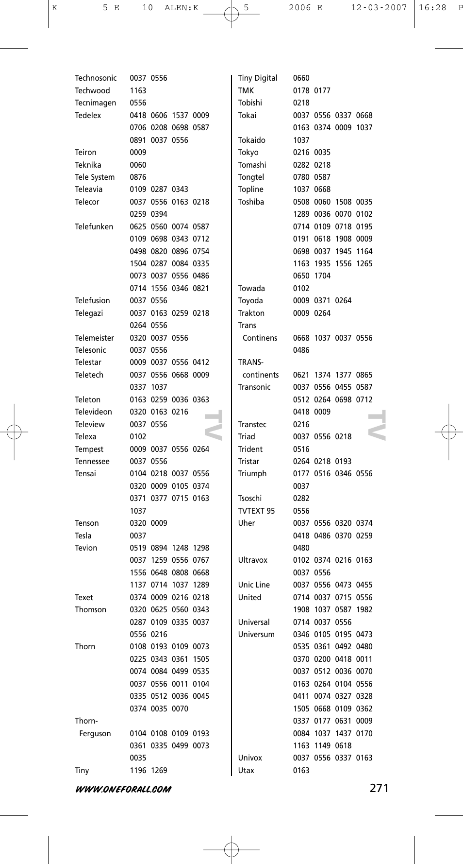 Tv t v | One for All KAMELEON 5 User Manual | Page 272 / 293