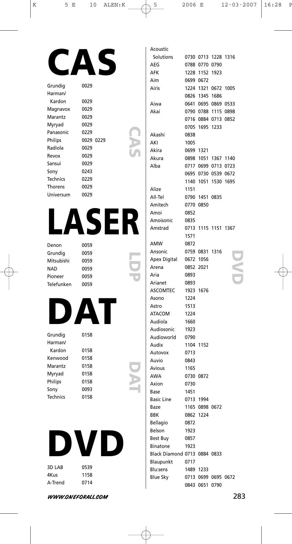 Laser | One for All KAMELEON 5 User Manual | Page 284 / 293